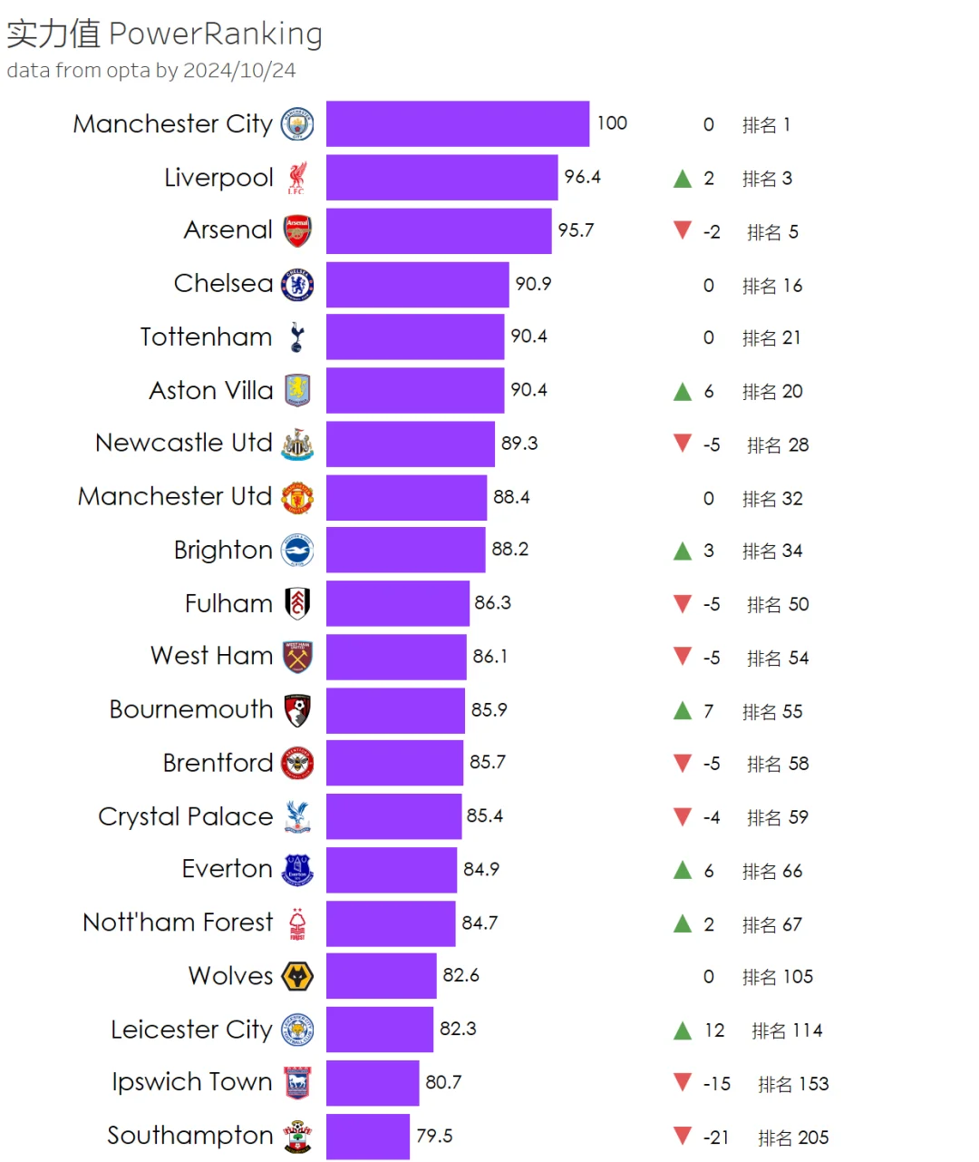 爱游戏体育 英超今晚走向成谜,北京国安强势反弹,气氛紧张,赛程密集仍需轮换